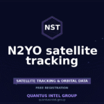 N2YO satellite tracking: Intelligence Source Guide