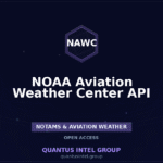 NOAA Aviation Weather Center API: Intelligence Source Guide