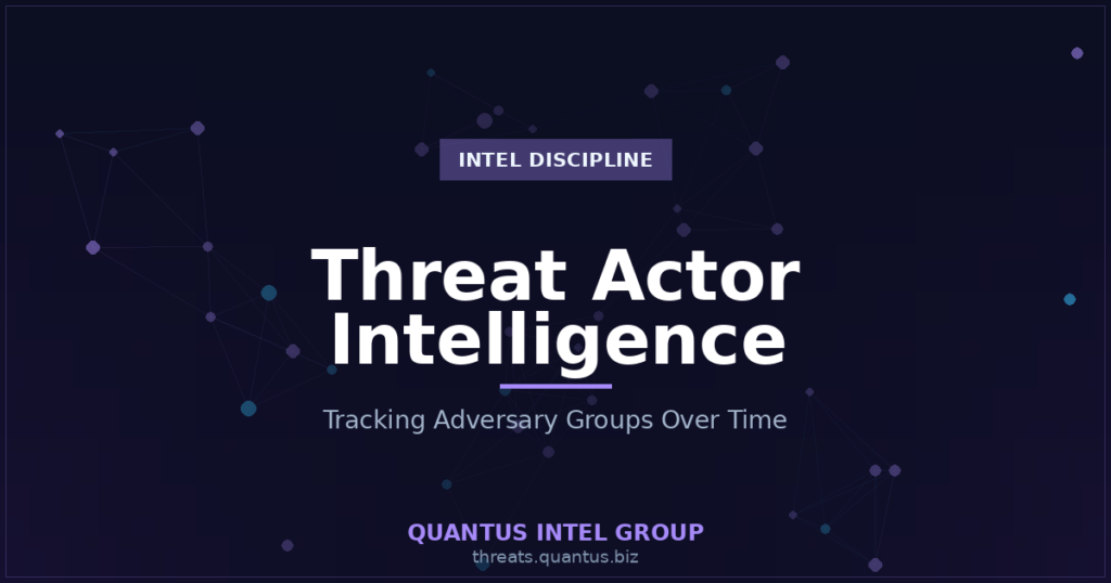 threat-actor-intelligence-intelligence-discipline-guide